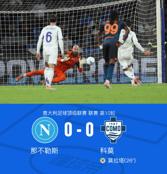 关于冲刺阶段那不勒斯调整名单以备欧超杯，远射贴柱环节打磨，气氛紧张，资深球员宣示担当的信息
